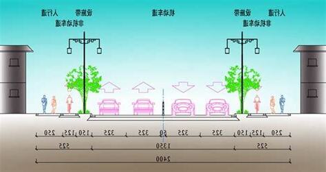 一般道路幾米