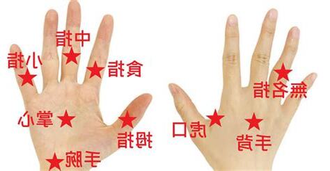 手長痣代表什麼