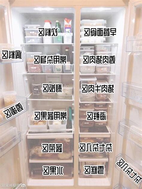 冰箱上放聚寶盆