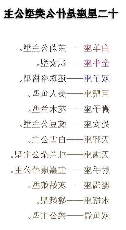 11月25號星座