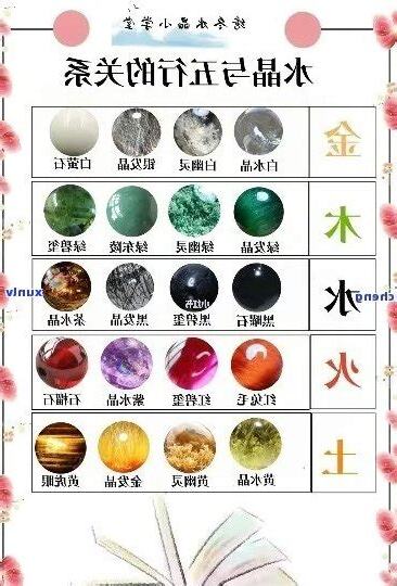 翡翠五行属什么