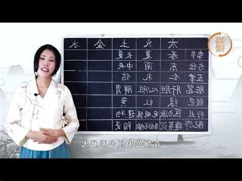 五行屬火繁體字