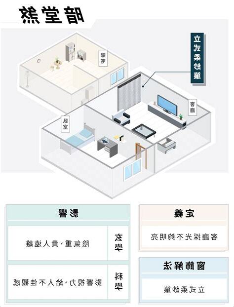 暗堂煞