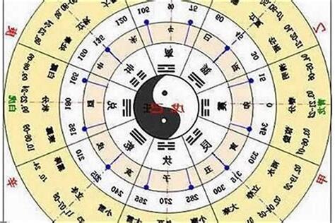 11月10日出生的人
