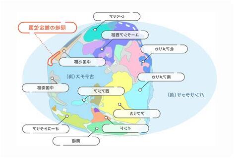 地塊