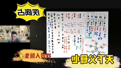找貴人