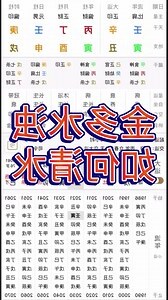 金和水配吗