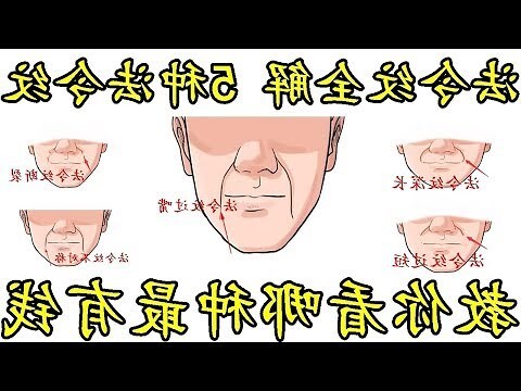 下巴橫紋
