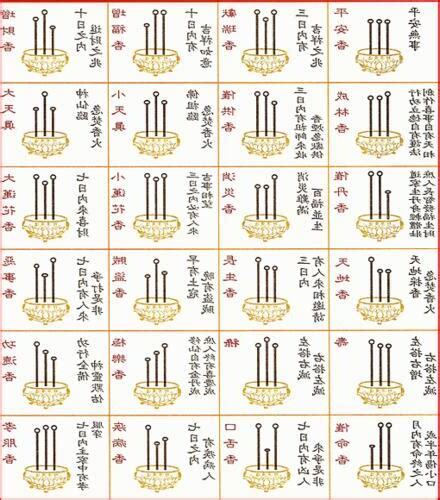 72香譜