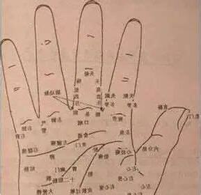 手長痣代表什麼