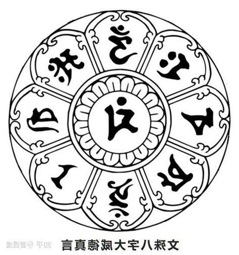 八字真言讀音