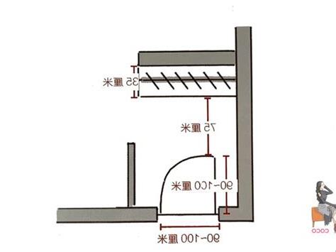 玄關尺寸