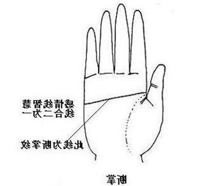夢見手指斷掉