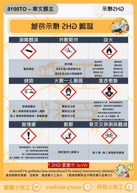 危害意思