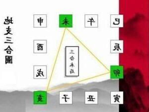 三亥