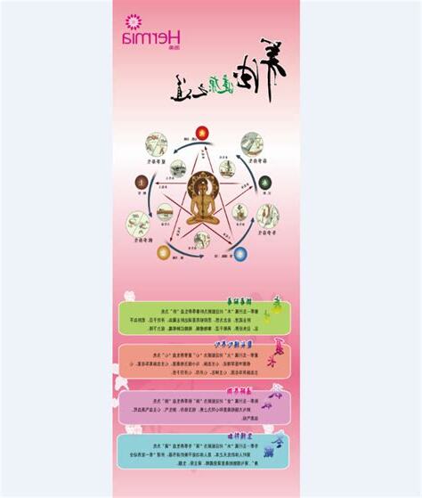 菡五行
