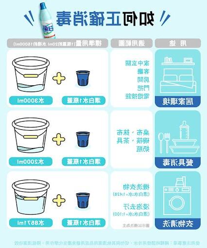 跳蚤漂白水比例