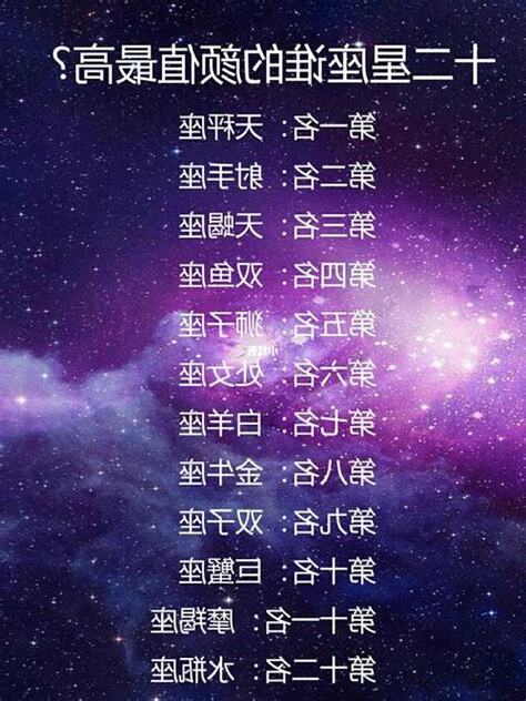 星座排行榜大全