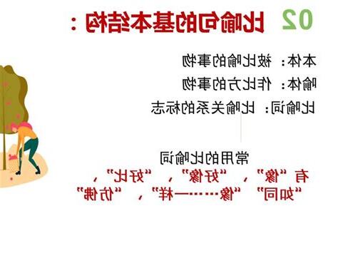 比喻的作用