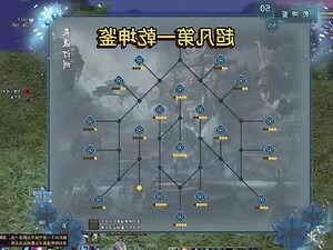 乾坤位置