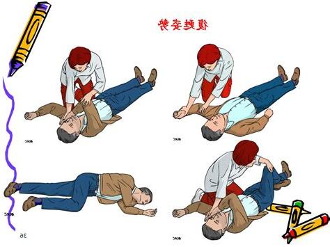 復甦姿勢方向