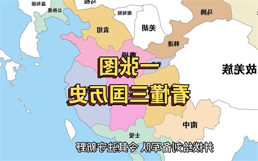民初四大家族