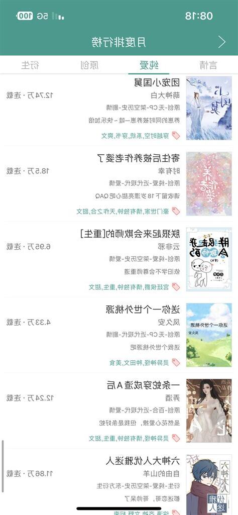小説排行榜