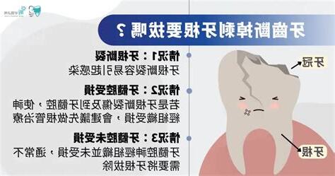 牙齒剩一點點怎麼拔