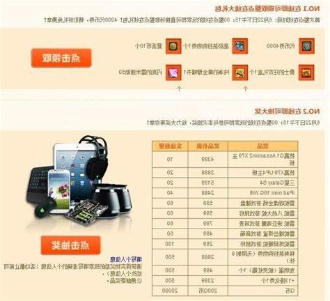 2008年是什麼年