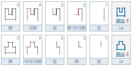 凹3是什麼