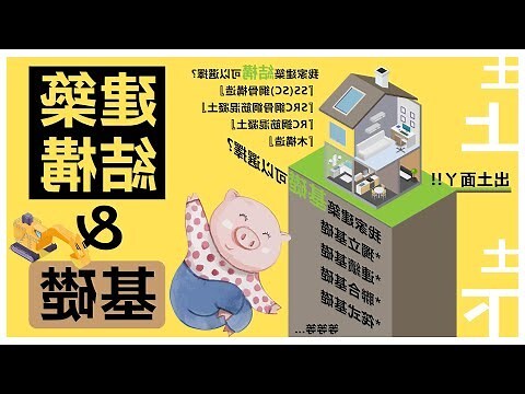 為什麼一直蓋房子