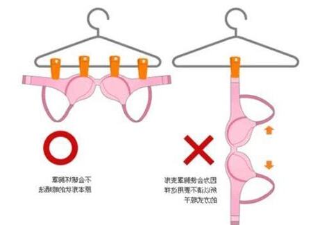 曬內衣