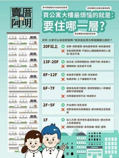 6樓缺點