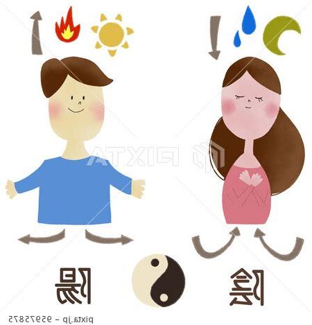 陰陽男女