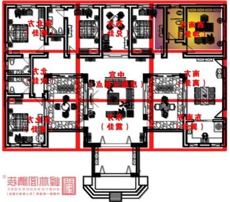 房子文昌位