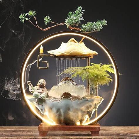 風水輪