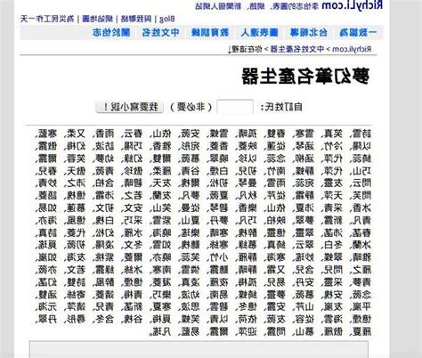 暱稱取名