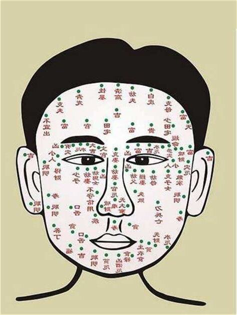 面部黑痣