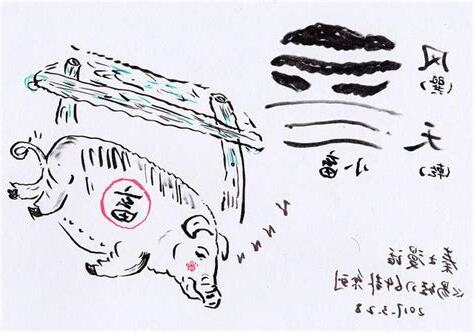 風天小畜財運
