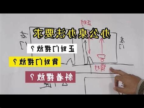 座位對門