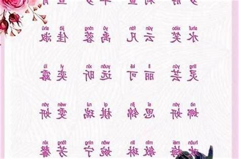 财运的名字
