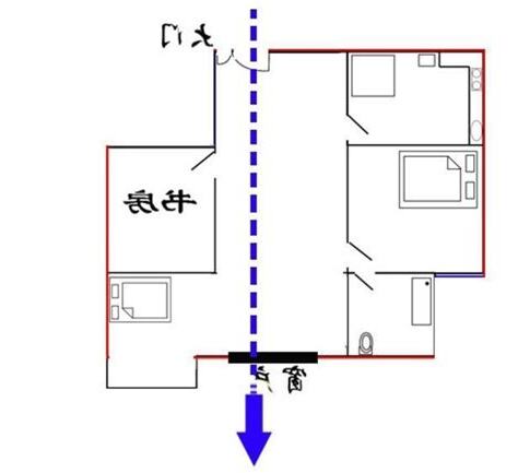 穿堂煞不開窗