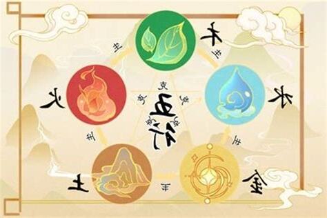 五行穿衣顏色