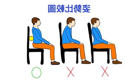 對面坐位