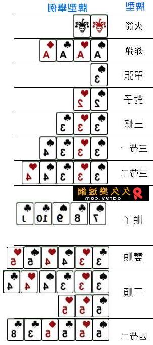 男女鬥地主意思
