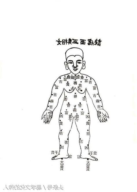 肩膀有痣