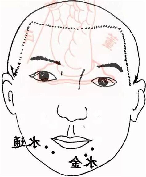 水金穴
