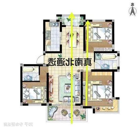 屋子朝向