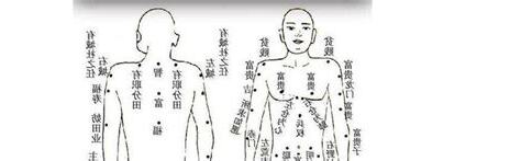 眼簾有痣