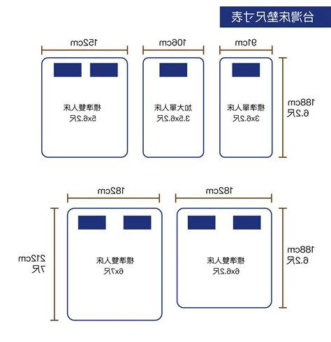 4*5尺多大